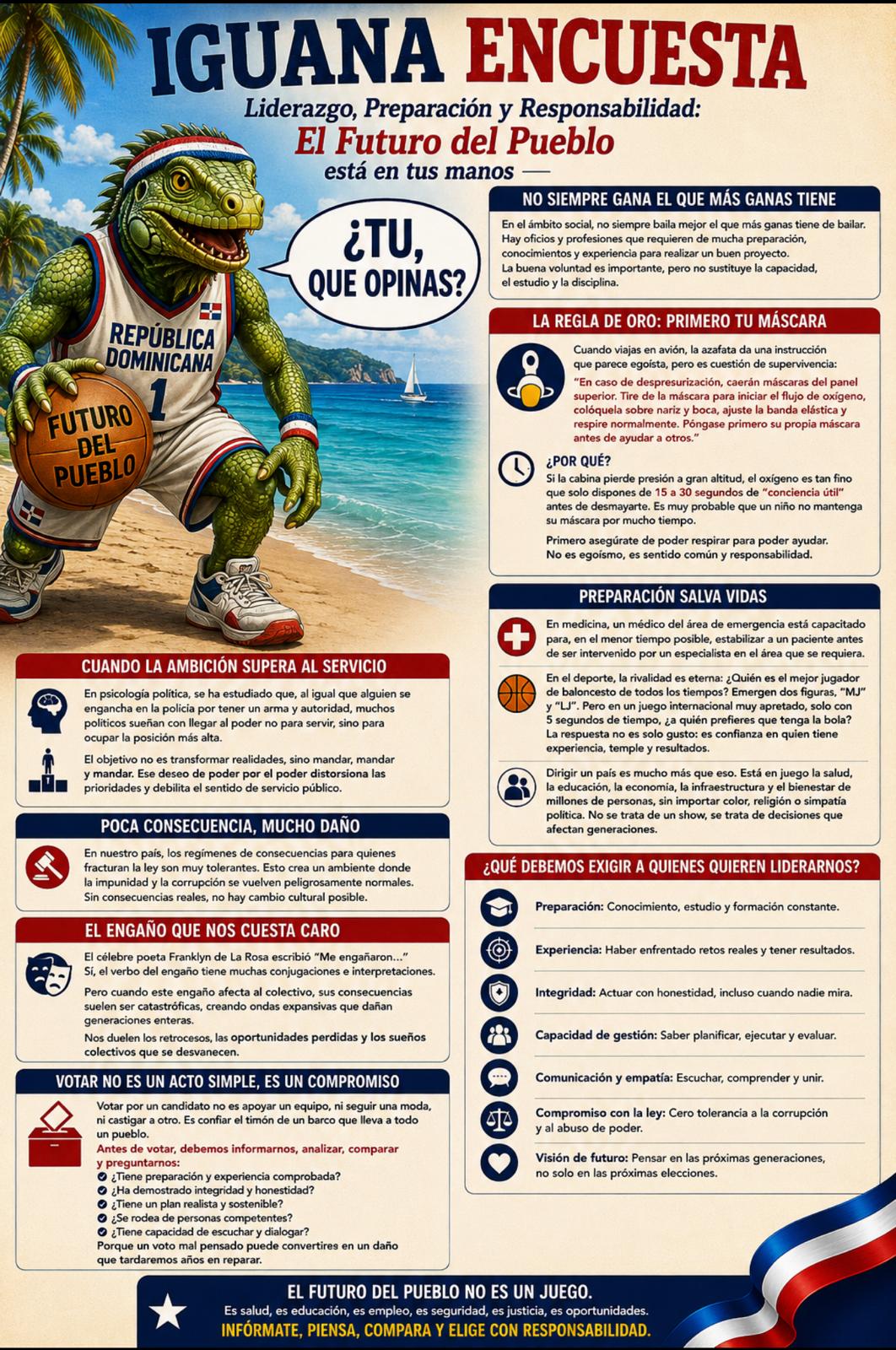 IGUANA ENCUESTA